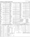 Stocks in E-paper only 2