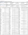 Stocks in E-paper only Page 1