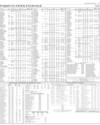 Stocks in E-paper only Page 2