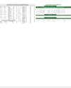 Stocks in E-paper only Page 3