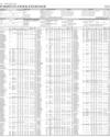 Stocks in E-paper only Page 1