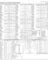 Stocks in E-paper only Page 2