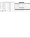 Stocks in E-paper only Page 3
