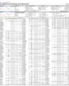 Stocks in E-paper only 1