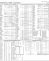 Stocks in E-paper only 2