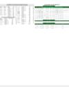 Stocks in E-paper only 3