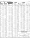 Stocks in E-paper only 1