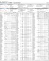 Stocks in E-paper only 1
