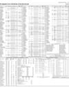 Stocks in E-paper only 2