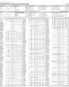 Stocks in E-paper only 1
