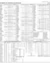 Stocks in E-paper only 2