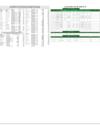 Stocks in E-paper only 3