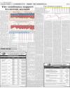 Analyses and Comments and Brief Recordings ISB Page 2
