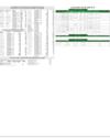 Stocks in E-paper only Page 3