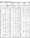 Stocks in E-paper only 1