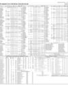 Stocks in E-paper only 2