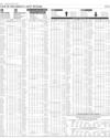 Stocks in E-paper only 1