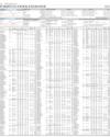 Stocks in E-paper only 1