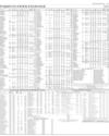 Stocks in E-paper only 2