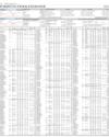 Stocks in E-paper only 1