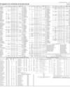 Stocks in E-paper only 2