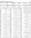 Stocks in E-paper only 1