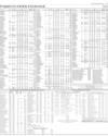 Stocks in E-paper only 2