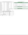 Stocks in E-paper only 3