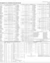 Stocks in E-paper only Page 2