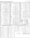 Stocks in E-paper only 2