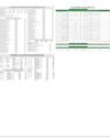Stocks in E-paper only 3