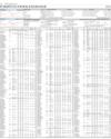 Stocks in E-paper only 1