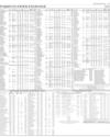 Stocks in E-paper only 2