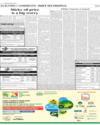 Analyses Comments and Brief Recordings Page 2