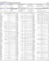 Stocks in E-paper only 1