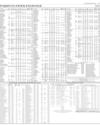 Stocks in E-paper only 2