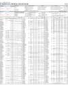 Stocks in E-paper only 1