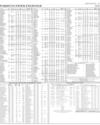 Stocks in E-paper only 2