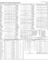 Stocks in E-paper only Page 2