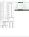 Stocks in E-paper only Page 3