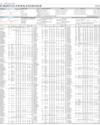 Stocks in E-paper only 1