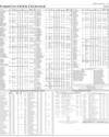 Stocks in E-paper only 2