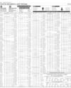 Stocks in E-paper only 1
