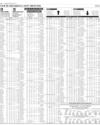 Stocks in E-paper only 2