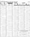 Stocks in E-paper only 3