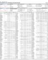 Stocks in E-paper only 1