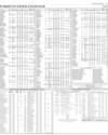Stocks in E-paper only 2