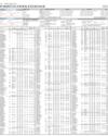 Stocks in E-paper only 1