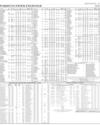 Stocks in E-paper only 2