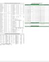 Stocks in E-paper only 3